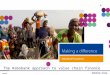 Rabobank Group 2204058 The Rabobank approach to value chain finance