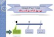 Simple Past Tense (زمن الماضي البسيط) Present continuous Future Be + going to Simple Past