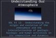 Understanding Our Atmosphere SOL ES 12: Understanding the origin and evolution of the atmosphere and the interrelationship of geologic, biologic and human