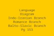 Language Diagram Indo-Iranian Branch Romance Branch Balto-Slavic Branch Pg 153