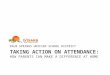 TAKING ACTION ON ATTENDANCE: HOW PARENTS CAN MAKE A DIFFERENCE AT HOME PALM SPRINGS UNIFIED SCHOOL DISTRICT
