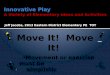 Jeff Jacobs, 2013 Eastern District Elementary PE TOY Move It! Movement or exercise must be simplistic Movement the average person perform