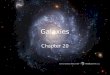 Galaxies Chapter 20. Galaxy Classification In 1924, Edwin Hubble divided galaxies into different “classes” based on their appearance. Why begin here?