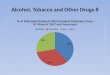 Alcohol, Tobacco and Other Drugs 8 1. Objectives 1.Recognize and analyze media influences on the use of alcohol, tobacco and other drugs. 2.Describe the