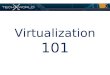 Virtualization 101. What is Virtualization? Types of Virtualization Desktop Virtualization Server Virtualization Network Virtualization Storage Virtualization