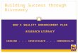 UNA’S QUALITY ENHANCEMENT PLAN RESEARCH LITERACY IMAGINE... INVESTIGATE... COMMUNICATE Building Success through Discovery