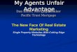My Agents Unfair Advantage Dan Keller, Mortgage Banker Pacific Trust Mortgage The New Face Of Real Estate Marketing Single Property Websites With Cutting