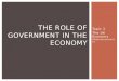 Topic 3 The UK Economy (Macroeconomics) THE ROLE OF GOVERNMENT IN THE ECONOMY