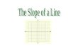 What is Slope? Mountains have slopes…. …and so do lines