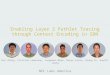 Enabling Layer 2 Pathlet Tracing through Context Encoding in SDN Hui Zhang, Cristian Lumezanu, Junghwan Rhee, Nipun Arora, Qiang Xu, Guofei Jiang NEC Labs