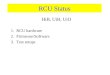 RCU Status 1.RCU hardware 2.Firmware/Software 3.Test setups HiB, UiB, UiO