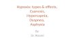 Hypoxia: types & effects, Cyanosis, Hypercapnia, Dyspnea, Asphyxia By Dr. Roomi