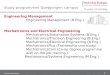 1 Hochschule Esslingen Engineering Management Engineering Management (B.Eng.) Mechatronics and Electrical Engineering Mechatronics/Automation Systems (B.Eng.)