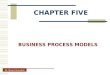 CHAPTER FIVE Dr. Rami Gharaibeh BUSINESS PROCESS MODELS
