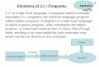 Elements of C++ Programs C++ is a high level language. A program called a compiler translates C++ programs into machine language program called (object