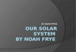 BY NOAH FRYE. OUR SOLAR SYSTEM  Our solar system has eight different planets with a dwarf planet named Pluto.  We are the third planet in the solar