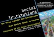 Social Institutions The Three Theories And Institutions What Society Needs To Survive Functions Of Six Major Institutions Family Education Religion Politics