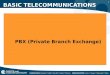 1 PBX (Private Branch Exchange) BASIC TELECOMMUNICATIONS