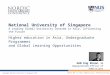Copyright National University of Singapore 2014 National University of Singapore A Leading Global University Centred in Asia, Influencing the Future Higher