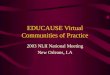 EDUCAUSE Virtual Communities of Practice 2003 NLII National Meeting New Orleans, LA