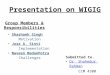 Presentation on WIGIG Submitted to. Dr Shahedur Rahman CCM 4300 Group Members & Responsibilities Shashank Singh Motivation Jose A. Sinti Implementation
