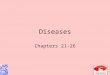Diseases Chapters 21-26. Microorganisms and human Disease Things to cover –Diseases of Skin and Eyes –Diseases of the Nervous system –Diseases of the