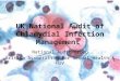National Audit Group UK National Audit of Chlamydial Infection Management National Audit Group British Association for Sexual Health & HIV