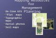 Mapping Resources for Management Planning On-line GIS “Plat” maps Topographic maps Aerial photos Soil maps