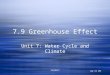 10:23 AM Sanders 7.9 Greenhouse Effect Unit 7: Water Cycle and Climate