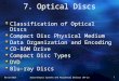 Classification of Optical Discs Compact Disc Physical Medium Data Organization and Encoding CD-ROM Drive Compact Disc Types DVD Blu-ray Discs 01/15/20151Input/Output