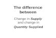 The difference between Change in Supply and change in Quantity Supplied