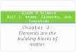 Chapter 2: Elements are the building blocks of matter. Grade 9 Science Unit 1: Atoms, Elements, and Compounds