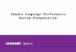 Sample Campaign Performance Review Presentation. EXAMPLE: Campaign Expectations… What you told us  Campaign: Act your age. Look like the age you tell