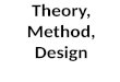Theory, Method, Design. What does the term "theory" mean? Andrew Sayer (1993) provides a useful definition of theory as an examined conceptualization