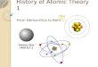 History of Atomic Theory 1 From Democritus to Bohr…