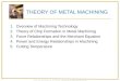 THEORY OF METAL MACHINING 1.Overview of Machining Technology 2.Theory of Chip Formation in Metal Machining 3.Force Relationships and the Merchant Equation