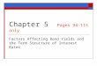 Chapter 5 Pages 94-115 only Factors Affecting Bond Yields and the Term Structure of Interest Rates