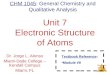 Electronic Structure of Atoms Unit 7 Electronic Structure of Atoms CHM 1045: General Chemistry and Qualitative Analysis Dr. Jorge L. Alonso Miami-Dade