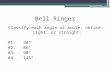 Bell Ringer Classify each angle as acute, obtuse, right, or straight. #1. 30° #2. 86° #3. 90° #4. 145°
