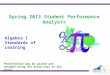 Spring 2013 Student Performance Analysis Algebra I Standards of Learning Presentation may be paused and resumed using the arrow keys or the mouse