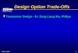 May 17, 20001 Design Option Trade-Offs w Transceiver Design - Dr. Zong Liang Wu, Philips
