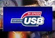 May 8, 20012 How Usable is USB? Making USB an Ease of Use Asset Actions Taken & What to Be Aware of Moving Forward Paul Sorenson Intel Corporation