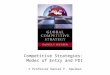 Competitive Strategies: Modes of Entry and FDI © Professor Daniel F. Spulber