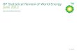 © BP 2012 BP Statistical Review of World Energy June 2012 bp.com/statisticalreview