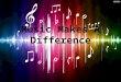 Music Makes A Difference. Why Incorporate Music in the Classroom? Music education helps children learn in school Children learn concepts more easily when