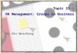 Copyright © 2002 by Harcourt, Inc. All rights reserved. Topic 23 : HR Management: Groups in Business By Zhu Wenzhong