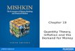 Chapter 19 Quantity Theory, Inflation and the Demand for Money