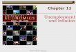 Chapter 11 ©2010  Worth Publishers Unemployment and Inflation