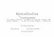 Dyscalculia “ Counting Badly” Intervene Assess - Intervene - Evaluate Put simply a person struggles to acquire, process and retain number,….. in any, or