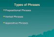 Types of Phrases  Prepositional Phrases  Verbal Phrases  Appositive Phrases